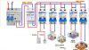bo-thuc-hanh-lap-mach-dien-gia-dinh - ảnh nhỏ  1